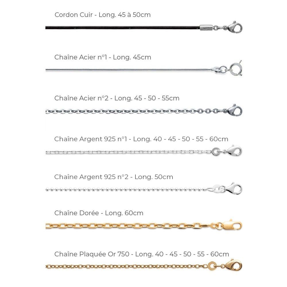 chaines-france-mineraux chaines france mineraux