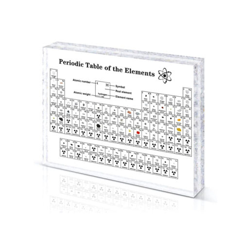 tableau-periodique-des-elements-reels-01