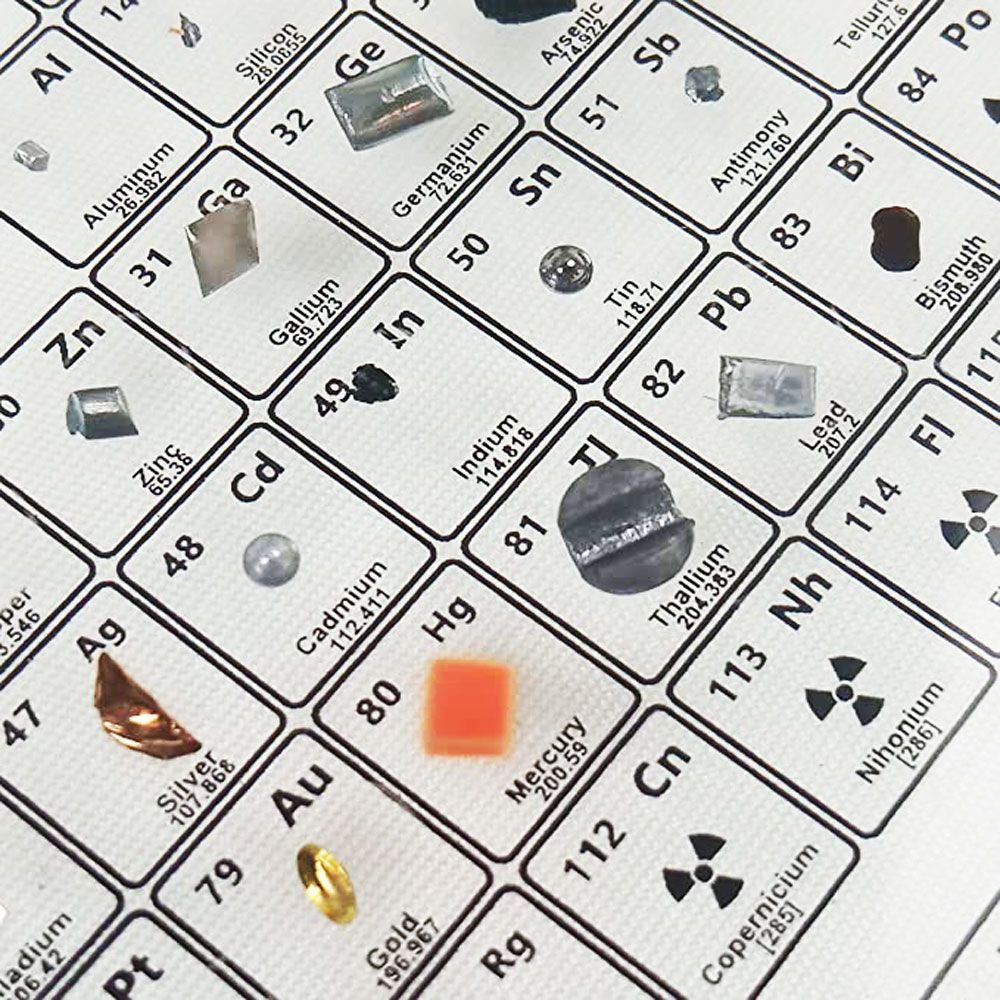 tableau-periodique-des-elements-reels-03 tableau-periodique-des-elements-reels-03