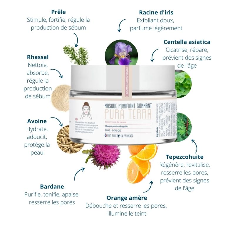 masque-purifiant-gommant-bio-pura-terra